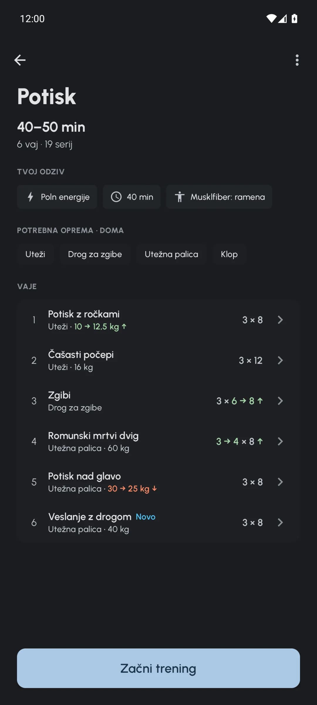 Pregled treninga Fersonal s prilagojenimi težami, ponovitvami in serijami