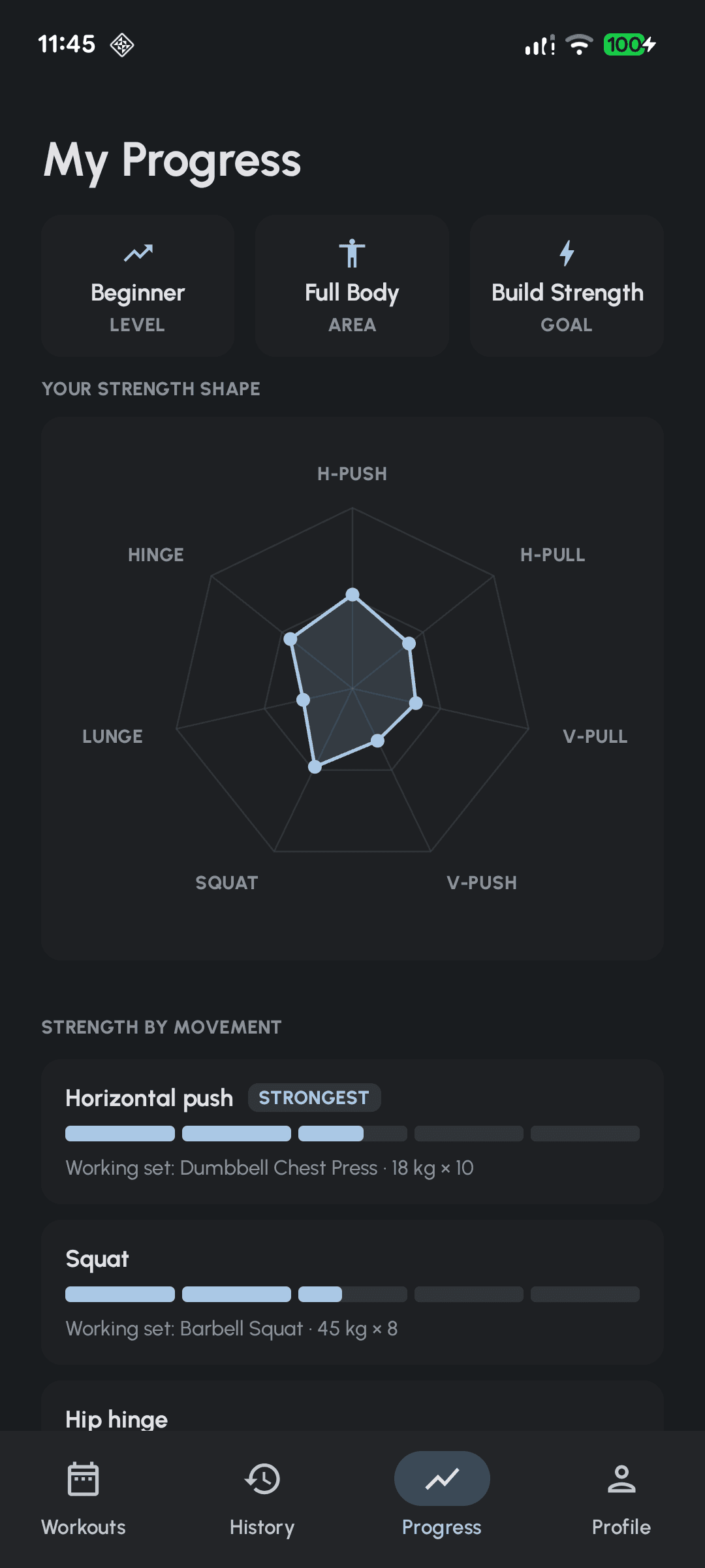 Fersonal app screens: active workout with set tracking, your progress with a strength radar, and session summary