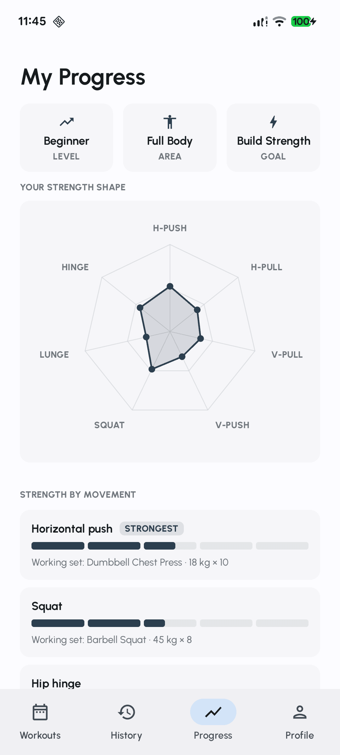 Fersonal app screens: active workout with set tracking, your progress with a strength radar, and session summary