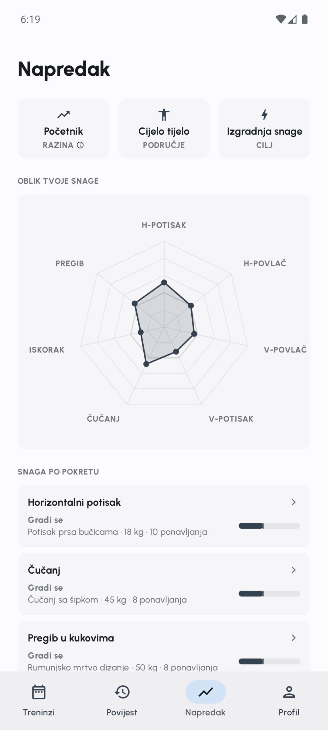 Zasloni Fersonala s aktivnim treningom, napretkom i završenim treningom