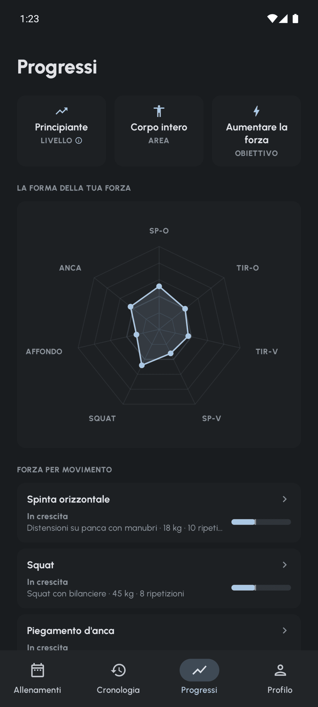 Schermate di Fersonal con un allenamento attivo, i progressi e una sessione completata
