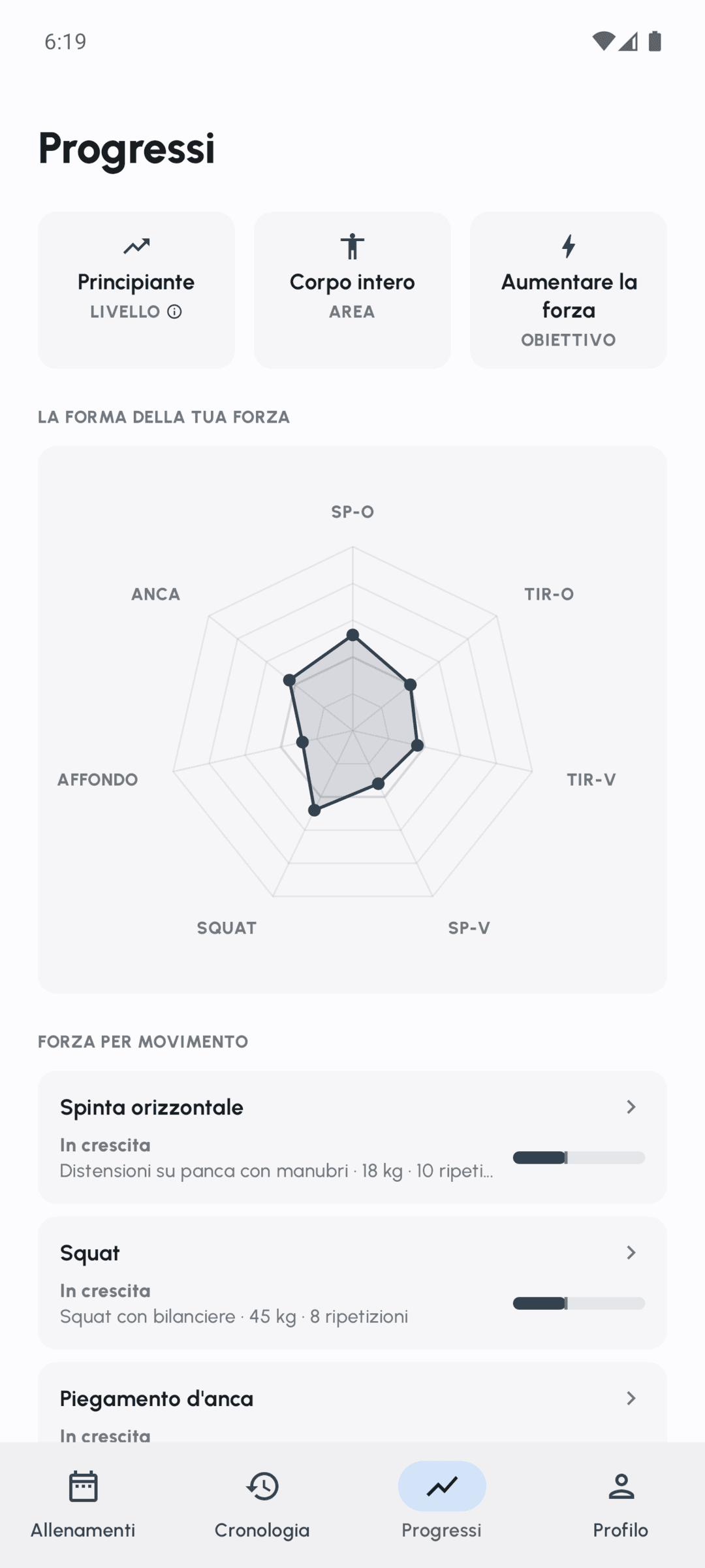Schermate di Fersonal con un allenamento attivo, i progressi e una sessione completata