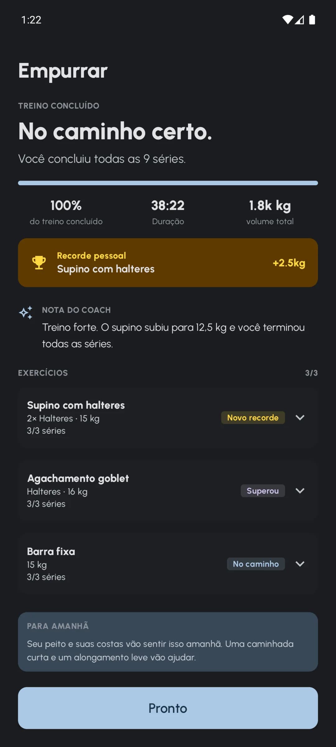 Resumo de um treino Fersonal concluído com séries, volume e notas da sessão